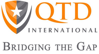 QTD INTERNATIONAL LLC California US OpenCorporates