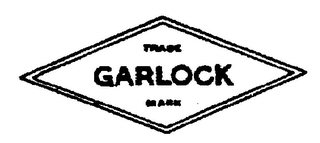 GARLOCK trademark