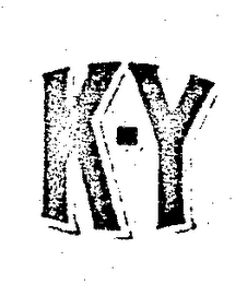 K-Y trademark