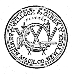 WILLCOX & GIBBS SEWING MACH. CO. NEW YORK DE POSEE