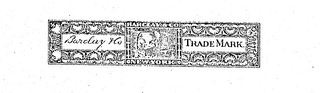 BARCLAY & CO. NEW YORK TRADE MARK. trademark