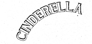 CINDERELLA trademark
