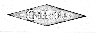 GILLETTE trademark