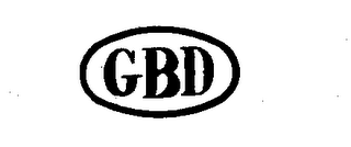 GBD trademark