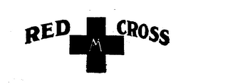 RED CROSS trademark