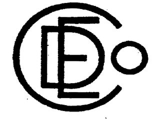EDCO trademark