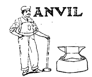 ANVIL