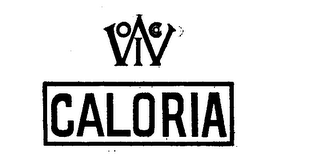 CALORIA WIOCO