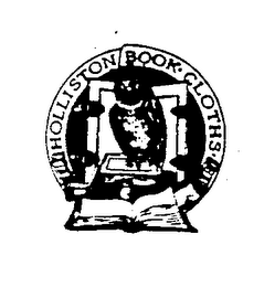 HOLLISTON BOOK CLOTHS trademark