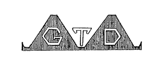 GTD trademark