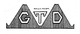 GTD trademark