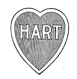HART trademark