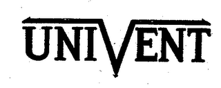 UNIVENT trademark