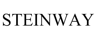 STEINWAY trademark