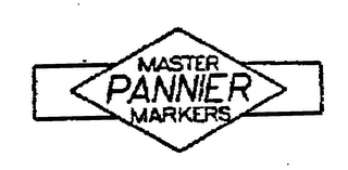 PANNIER