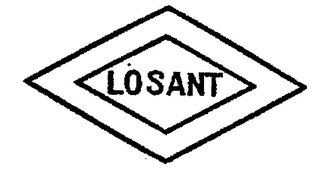 LOSANT