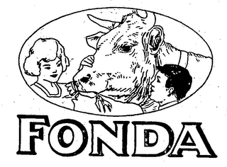 FONDA trademark