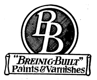 BB BREINING-BUILT PAINTS & VARNISHES