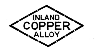 INLAND COPPER ALLOY trademark