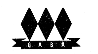 GABA trademark