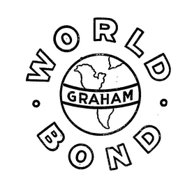GRAHAM WORLD BOND trademark