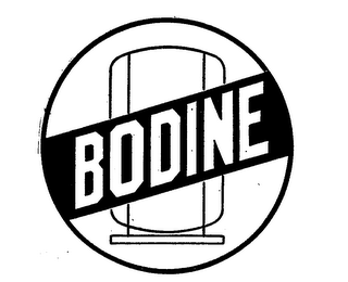 BODINE