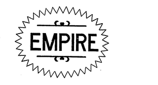 EMPIRE trademark