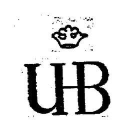 UHB trademark