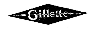 GILLETTE trademark