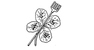 CFC CO. trademark