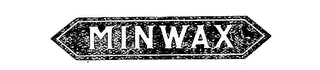 MINWAX