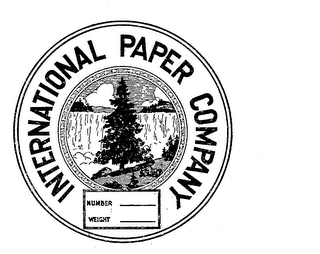 INTERNATIONAL PAPER COMPANY NUMBER WEIGHT trademark