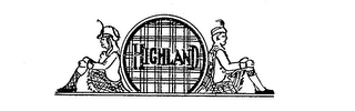 HIGHLAND trademark