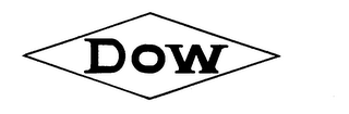 DOW trademark