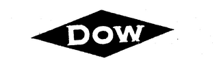 DOW trademark