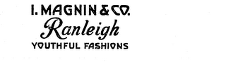 I MAGNIN &amp; CO. RANLEIGH YOUTHFUL FASHIONS trademark