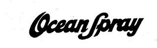 OCEAN SPRAY trademark
