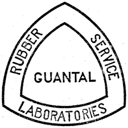 GUANTAL RUBBER SERVICE LABORATORIES