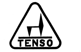 TENSO trademark