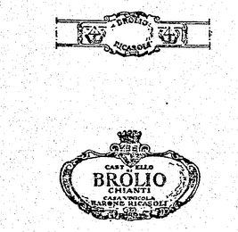 BROLIO CHIANTI RICASOLI