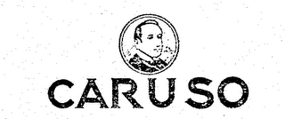 CARUSO trademark