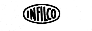 INFILCO trademark