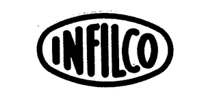 INFILCO trademark