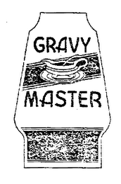 GRAVY MASTER