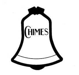 CHIMES trademark