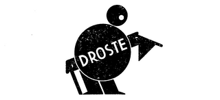 DROSTE