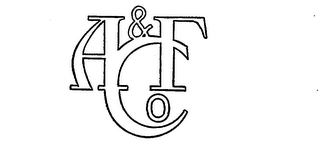 A & F CO