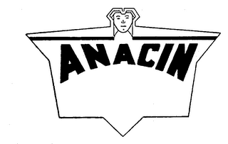 ANACIN