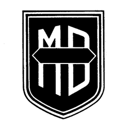 M D