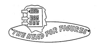 "THE HEAD FOR FIGURES"